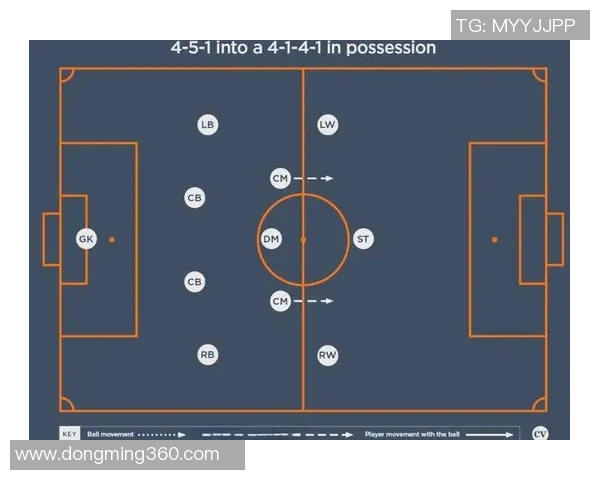 足球明星控球时间的深度分析与战术影响探讨
